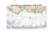 Current
                position of the Great South Bay Buoy